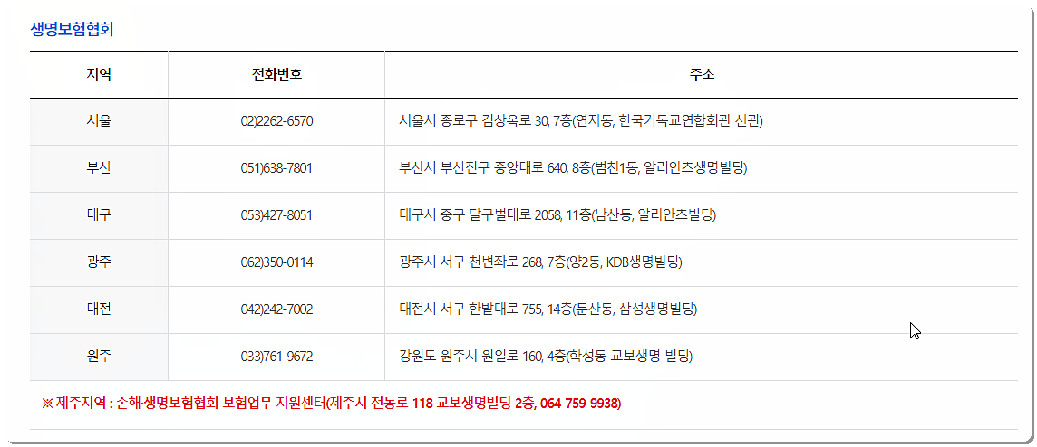 협회 방문 신청 2