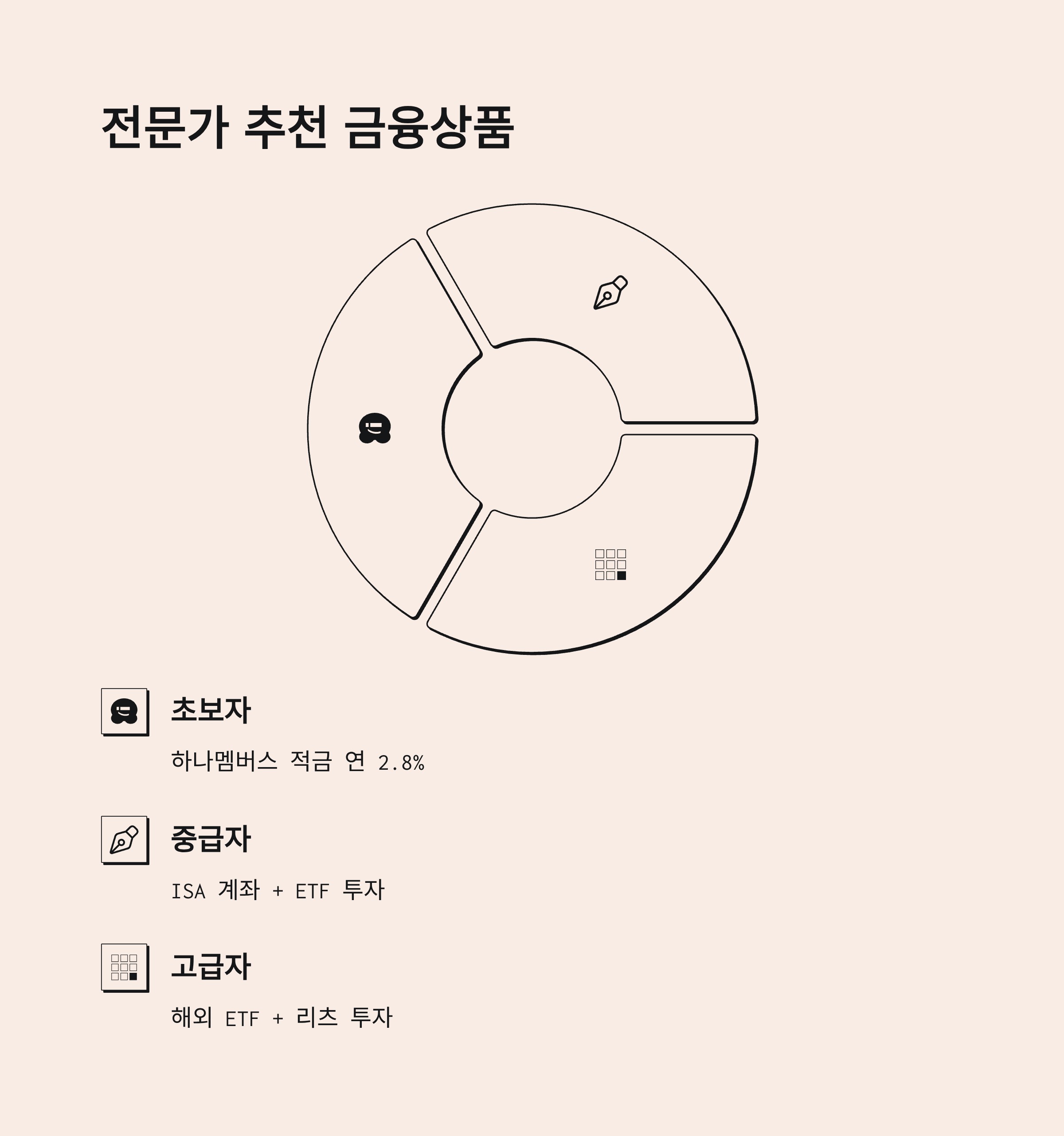 원포인트업 재테크 전문가 추천 금융상품