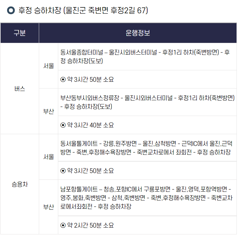 운행정보