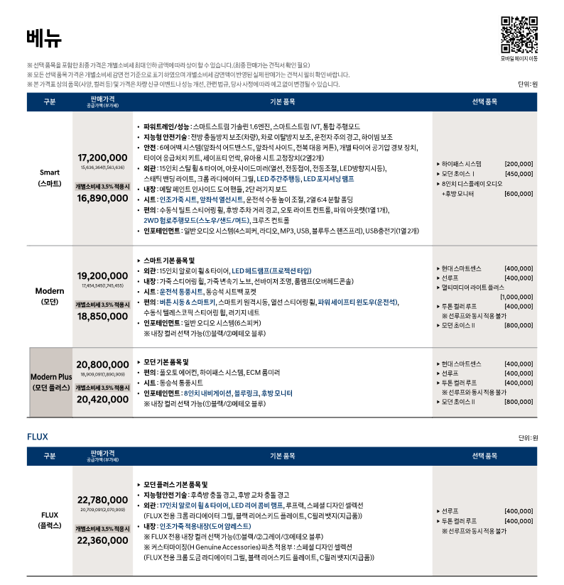 현대 베뉴 플럭스 트림 가격표
