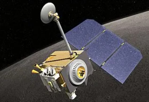 LRO 탐사선