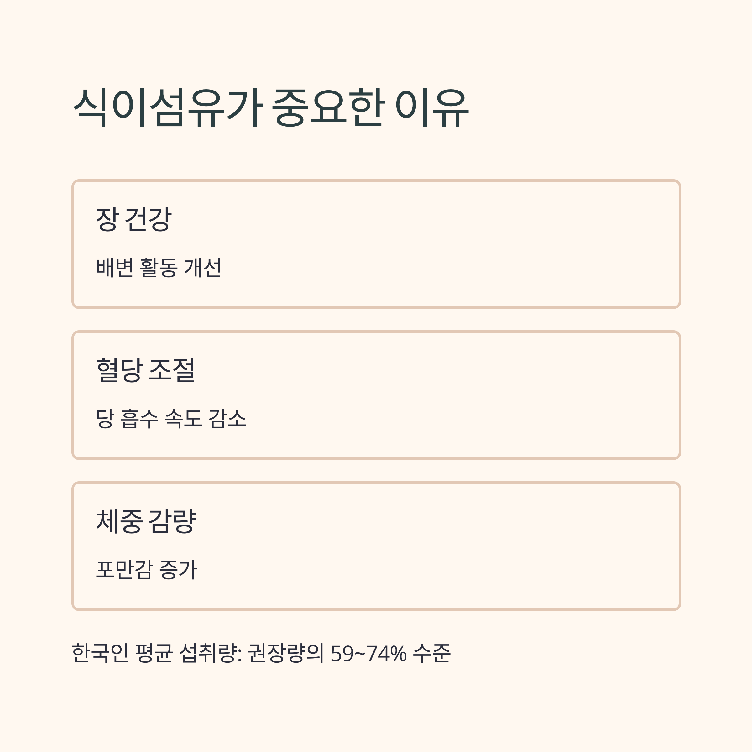 식이섬유가 중요한 이유
