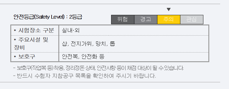 조경 기능사 시험일정