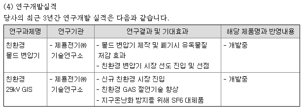 제룡전기 연구개발 실적