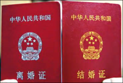 결혼증, 이혼증