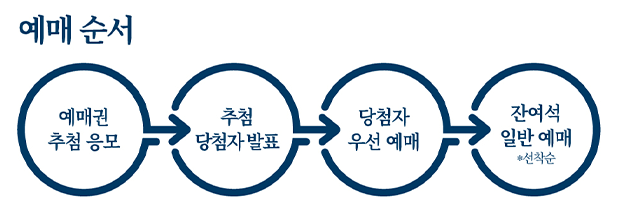 2024 경복궁 별빛야행