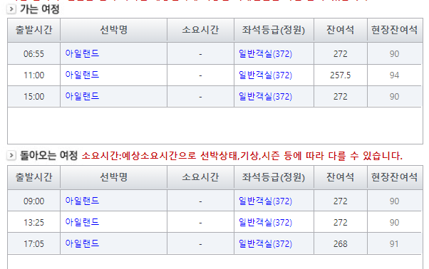 통영 연화도 배시간