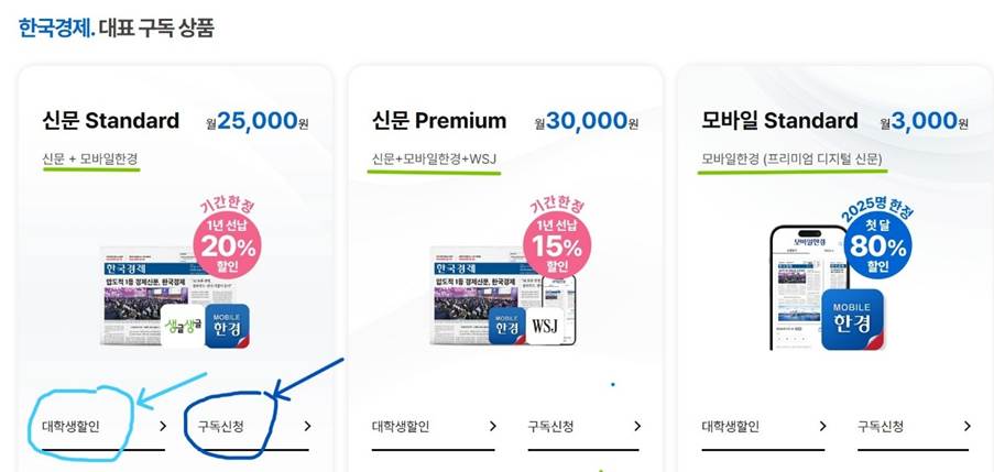 한국경제신문 한경 구독 신청 및 해지, 구독료 납부 및 방법 변경, 이사 배달지 변경 업무처리 안내