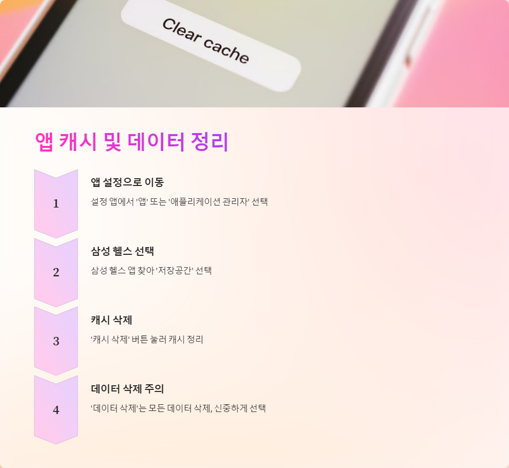 앱최적화