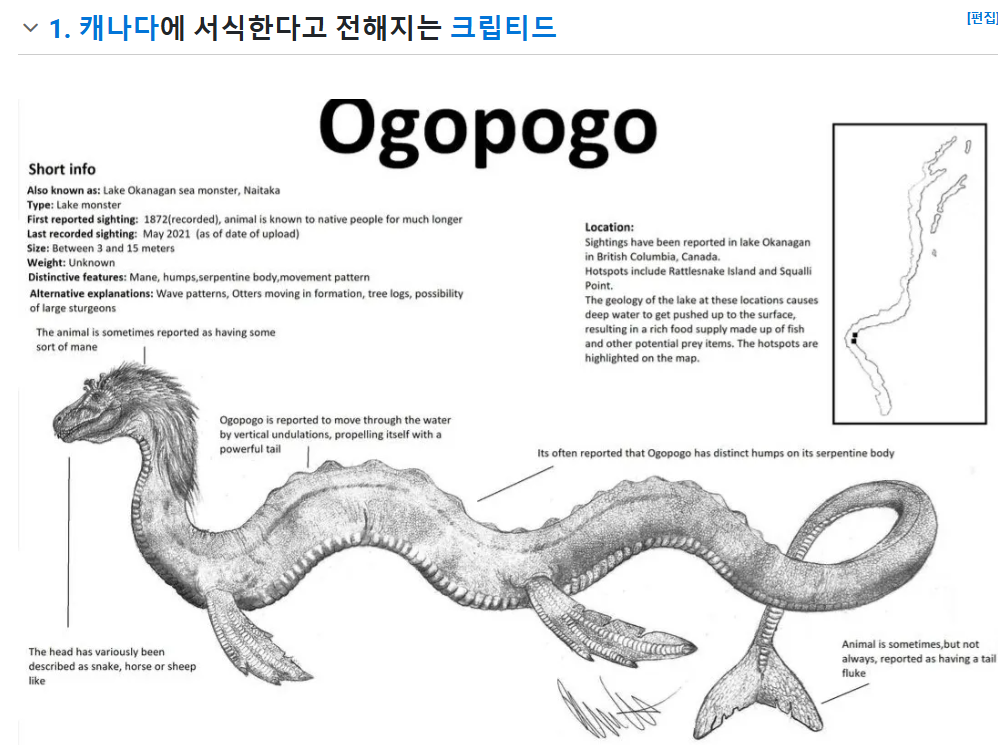 켈로나 오고포고 괴물
