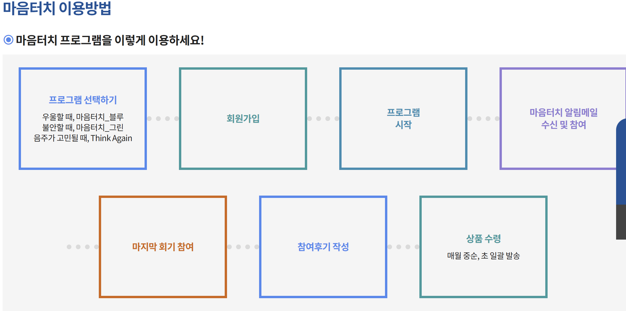 블루터치-마음터치 서울시민의 마음건강과 셀프케어 프로그램 안내