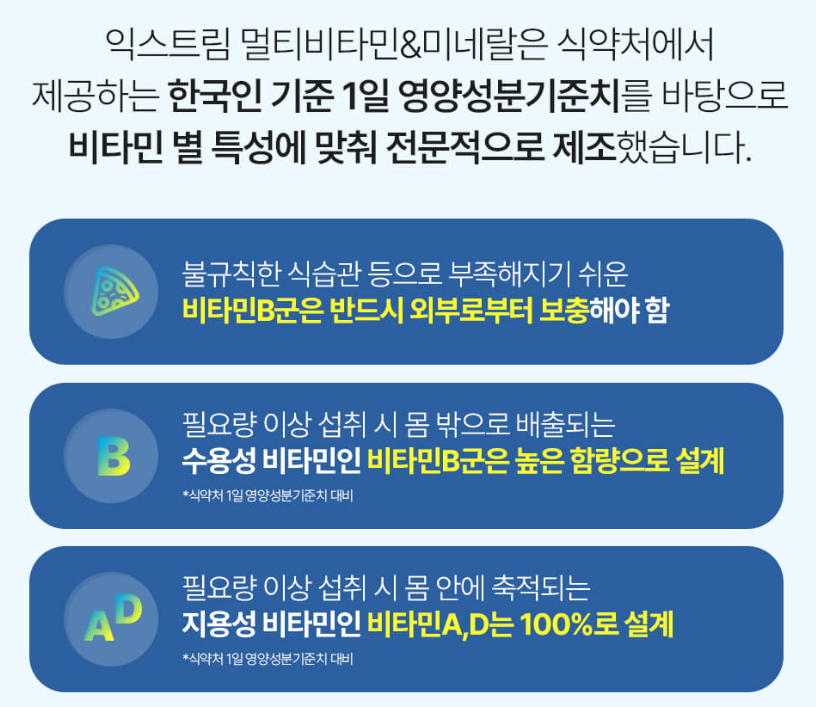 비타민 추천 베스트3