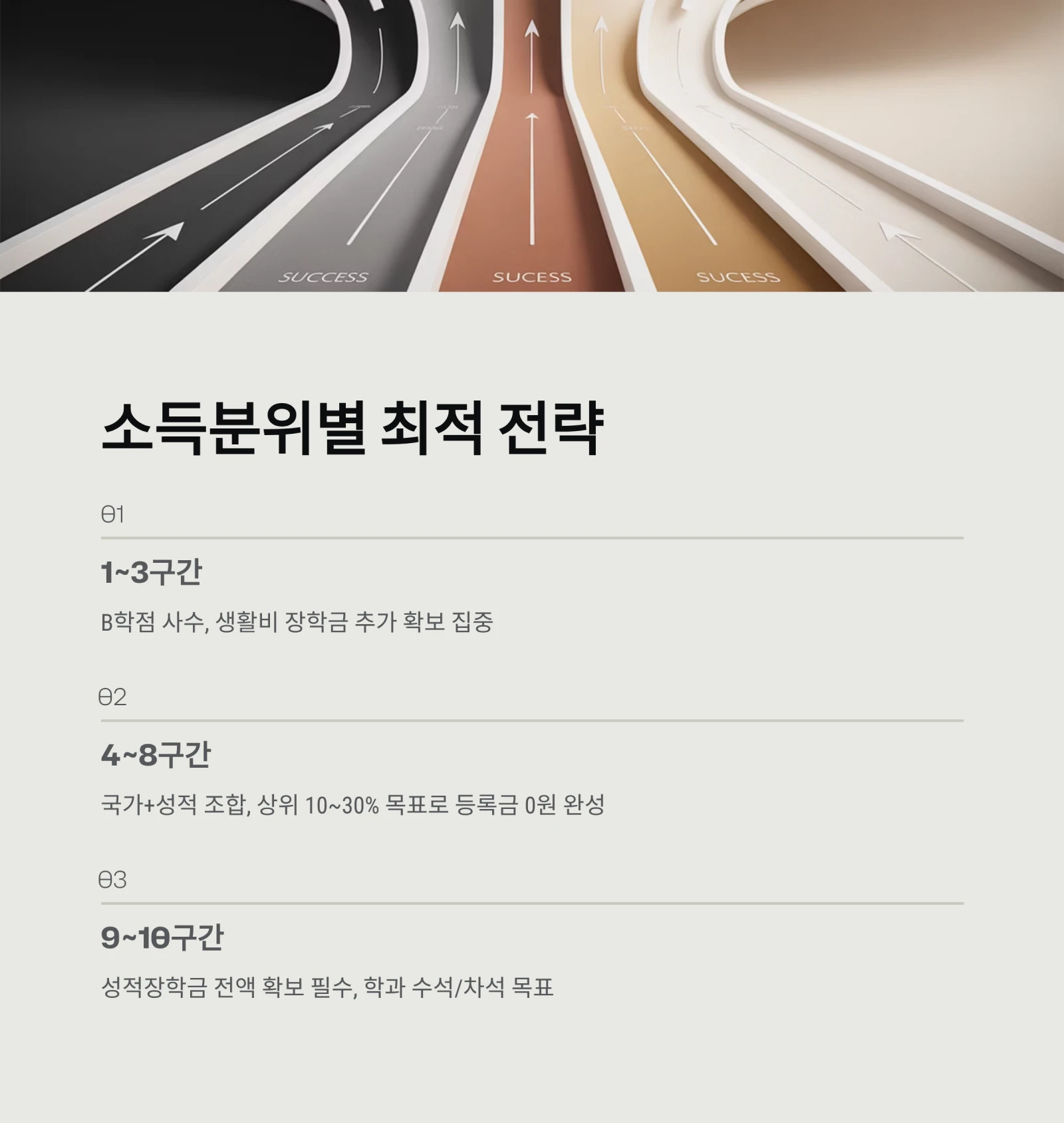 국가장학금 vs 성적장학금, '등록금 0원' 전략은?｜2026년 이중수혜&middot;기준 완벽 비교