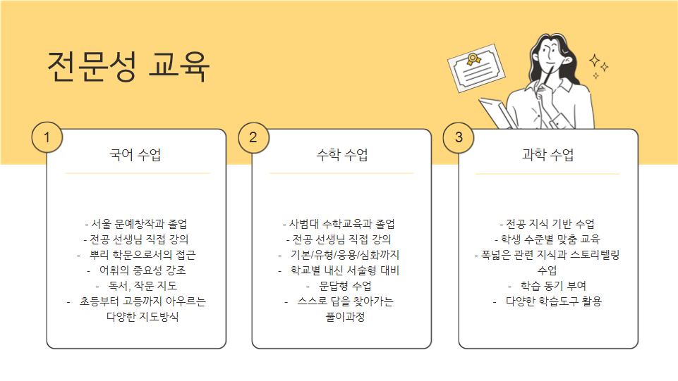 와와학습코칭센터 좌동점 국어 수업 커리큘럼 안내 이미지 &mdash; 어휘&middot;독해&middot;내신&middot;문학 영역별 수업 구성 및 실제 수업 노트 사진 포함 