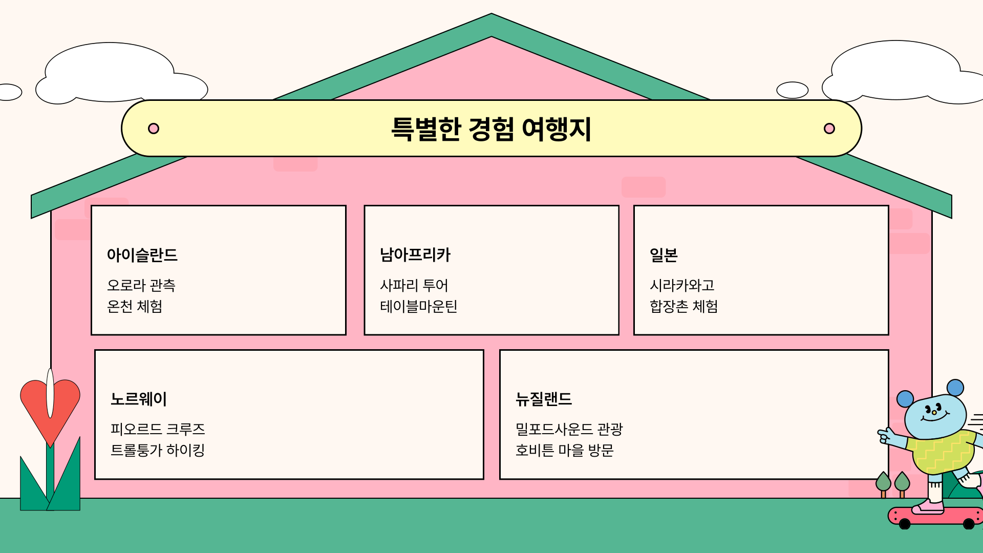 2월 해외여행하기 좋은곳 추천, 겨울에도 완벽한 곳