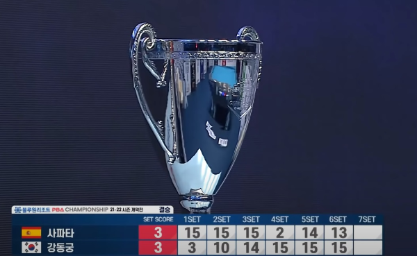 블루원리조트 PBA 챔피언십 결승 - 강동궁 사파타 경기결과