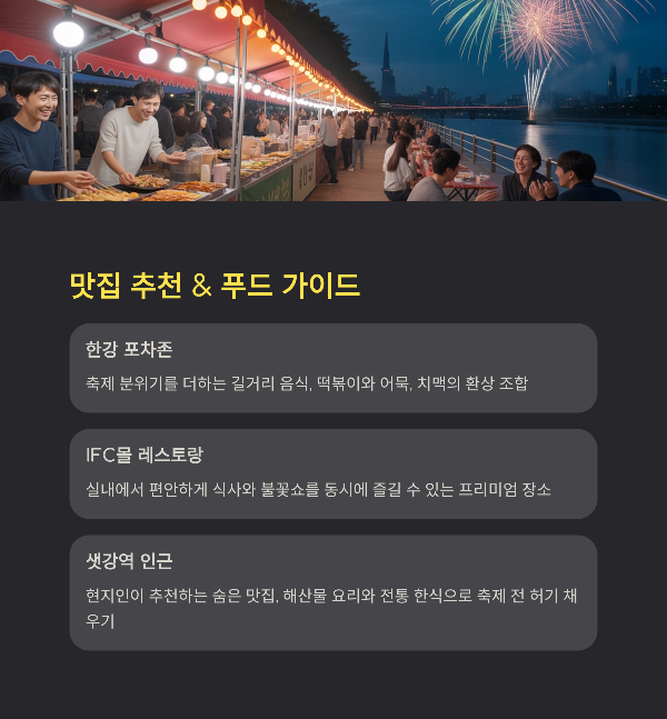 맛집 추천 &amp; 푸드 가이드