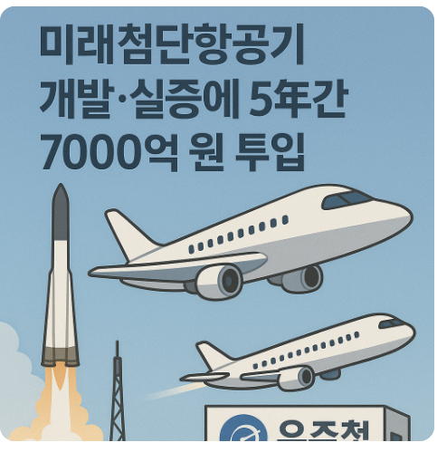 우주항공청의 미래 (AAV 투자&middot;수직이착륙&middot;공공임무)
