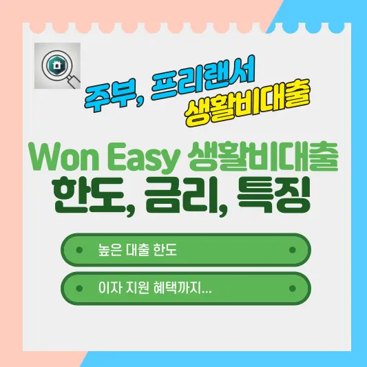 Won Easy 생활비대출 한도, 금리, 특징 총정리