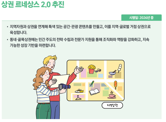 상권 르네상스 2.0 추진