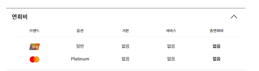 쏠트래블체크카드