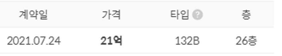 39평전월세