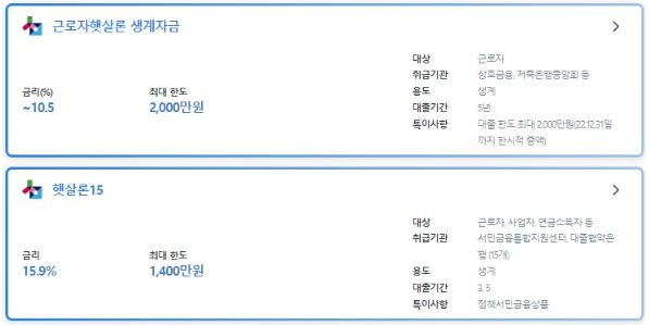 서민금융진흥원-대출