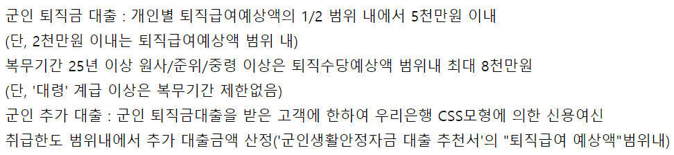 군인 우대대출