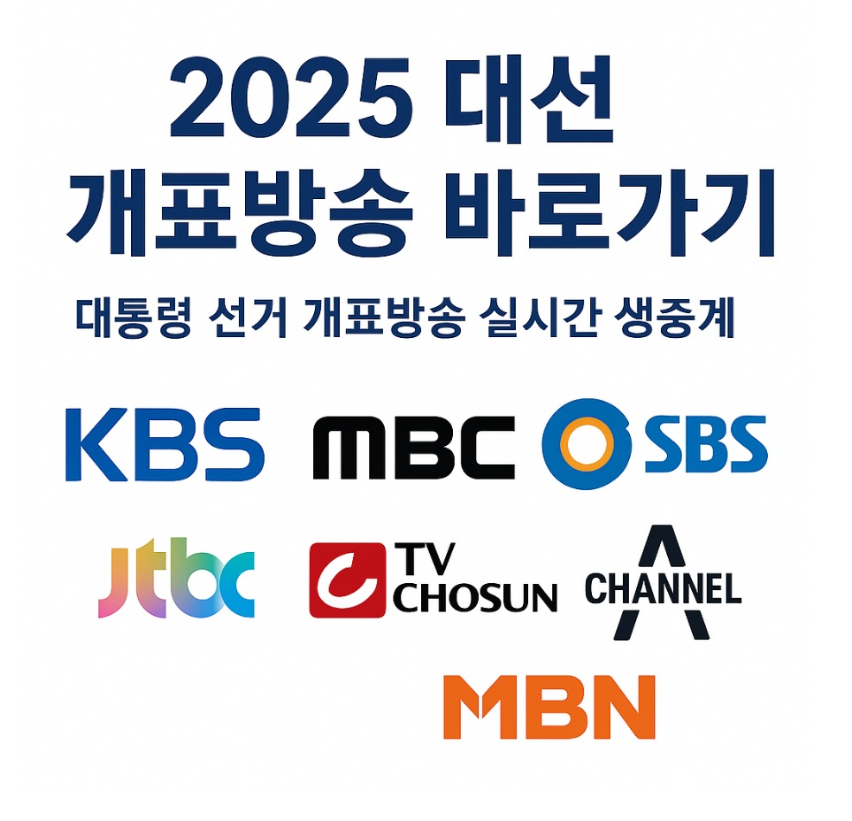 대통령 선거 개표방송