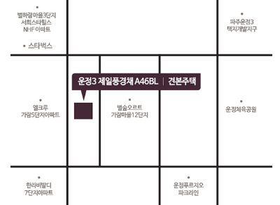 모델하우스