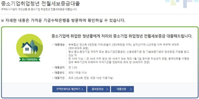 중기청대출