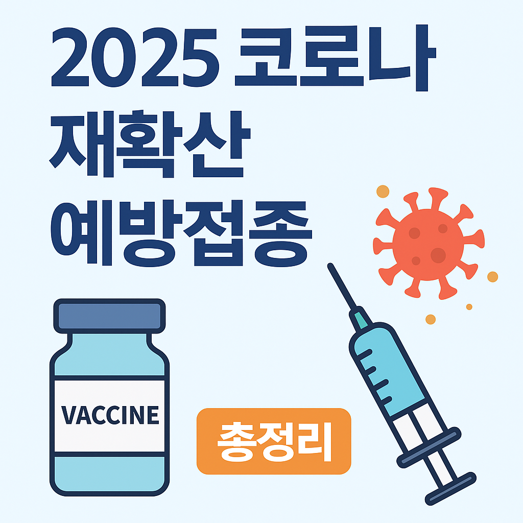 코로나 재확산