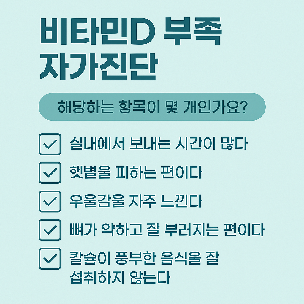 "비타민D 부족 여부를 스스로 확인할 수 있는 자가진단 체크리스트 인포그래픽, 총 5가지 항목으로 구성됨"