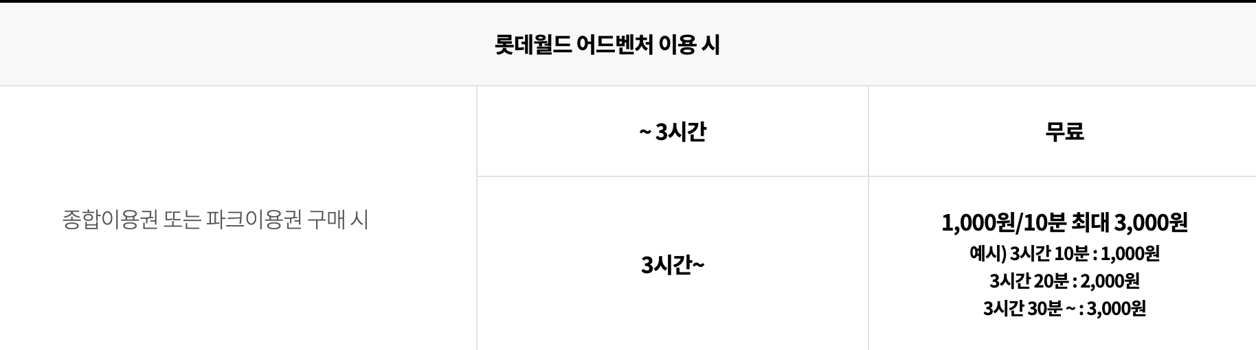 주차안내