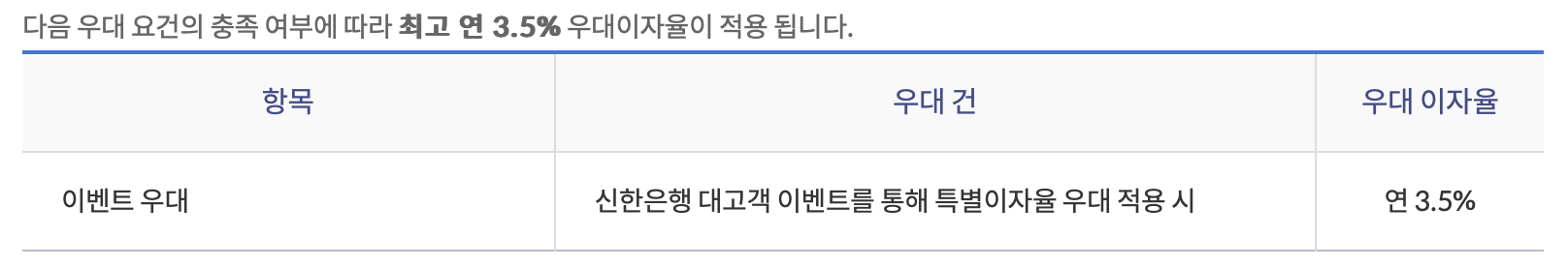 신한은행 언제든 적금