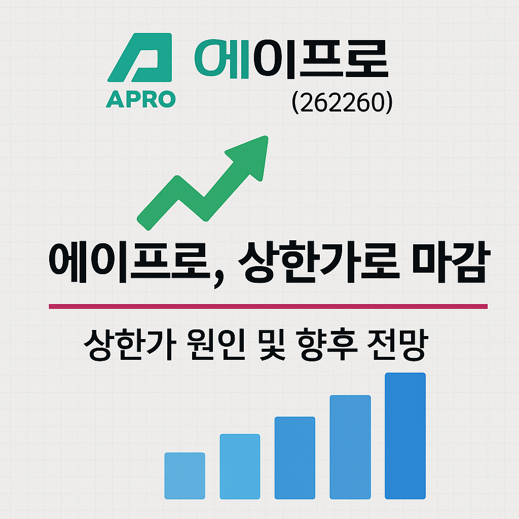 에이프로 주가 상한가 달성 소식과 향후 전망을 시각적으로 정리한 인포그래픽. 상승 화살표와 막대그래프, 종목명과 종목코드 포함