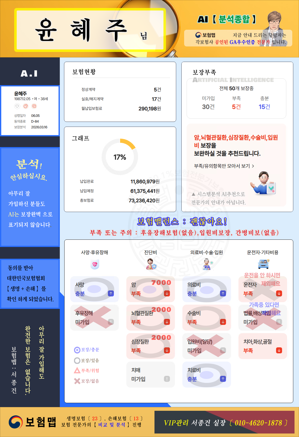 AI분석