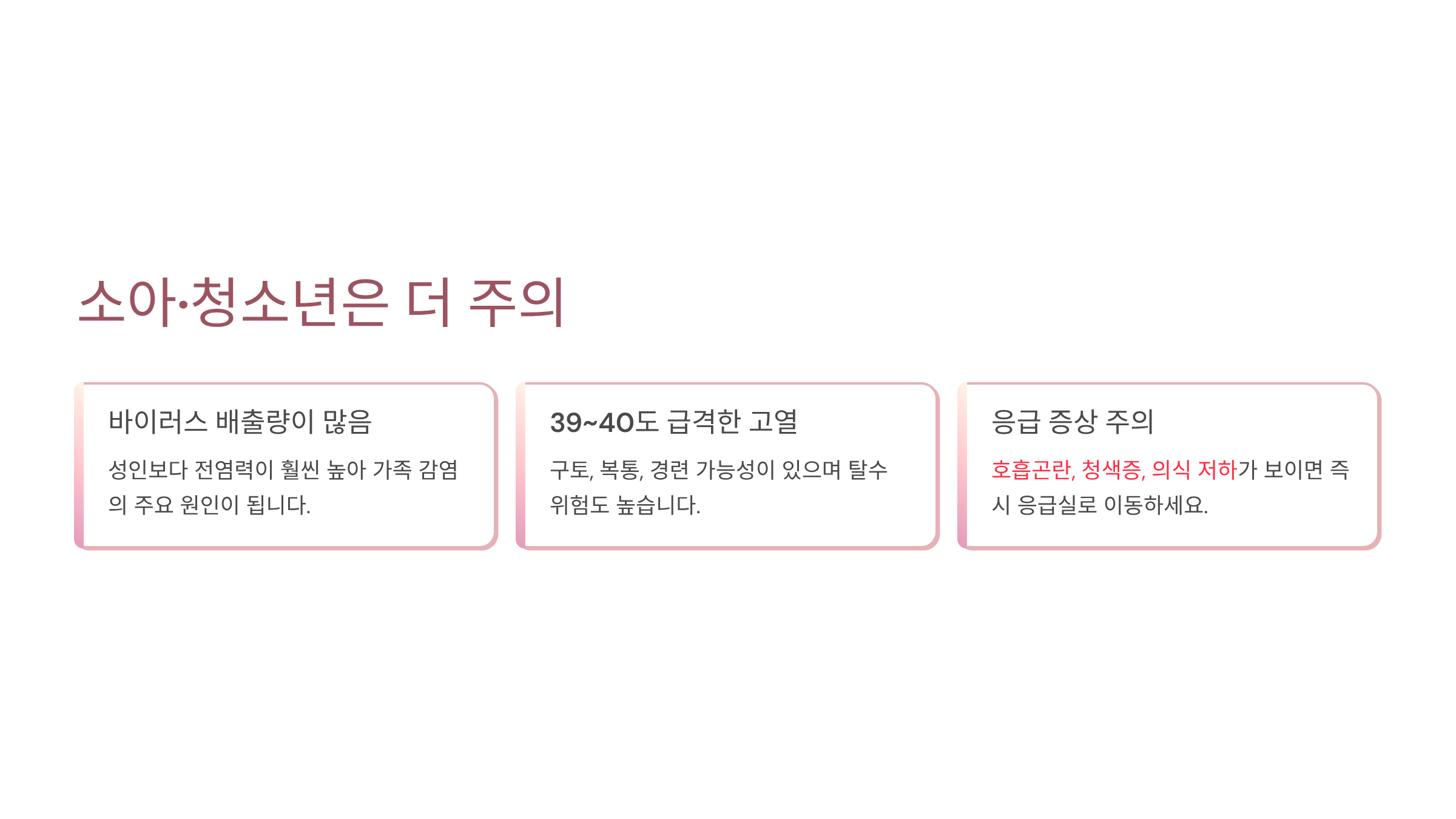 B형독감 증상 시작되면 격리 언제까지? 전염력 높을 때 대처법 총정리