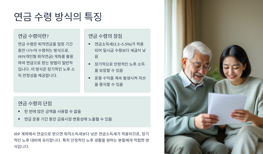 250329 퇴직연금 수령방법 완벽 가이드 일시금 vs 연금 어떤 방식이 유리