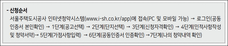신청순서
