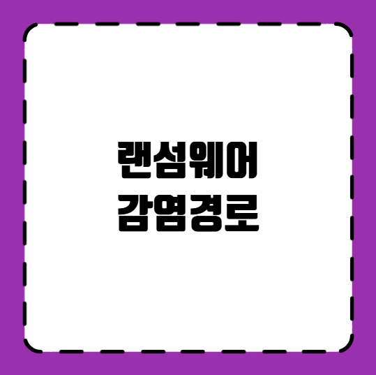 랜섬웨어 감염경로