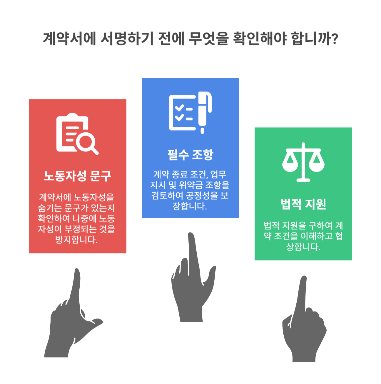 플랫폼 노동자 계약서 작성 시 꼭 확인할 항목들