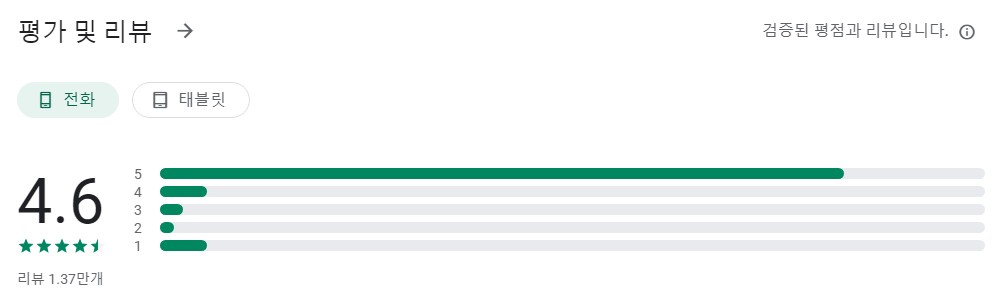 읽어주는 앱 평가