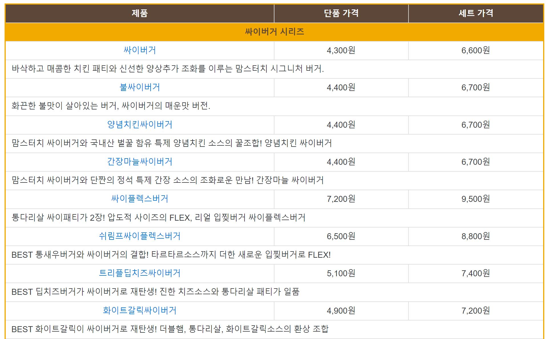 맘스터치-메뉴
