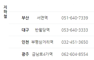 부산 대구 인천 광주 지하철역 유실물센터 전화번호