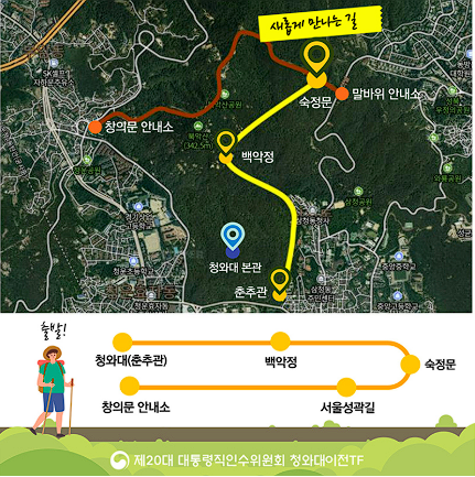 청와대 관람신청