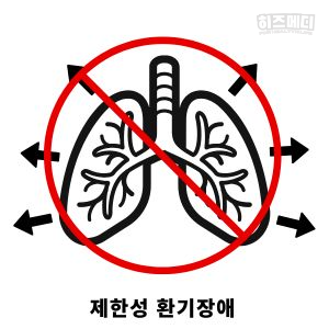 제한성 환기장애