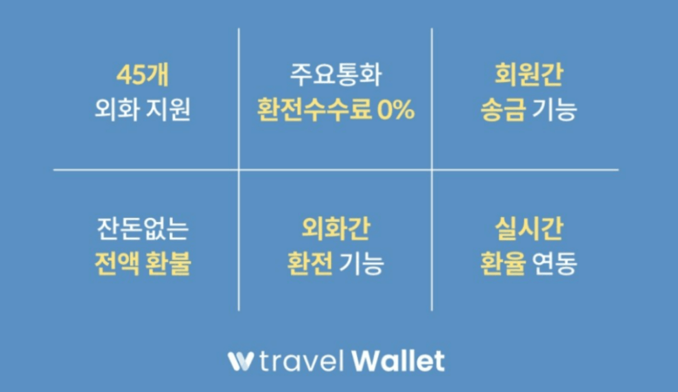 대만 트래블월렛 장점