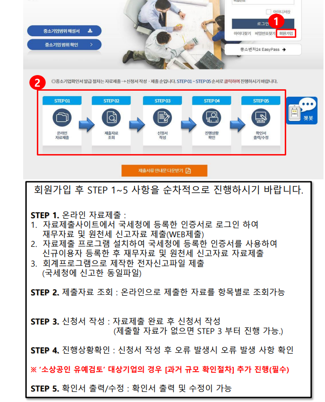 중소기업확인서 발급절차