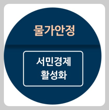 착한 가격 업소